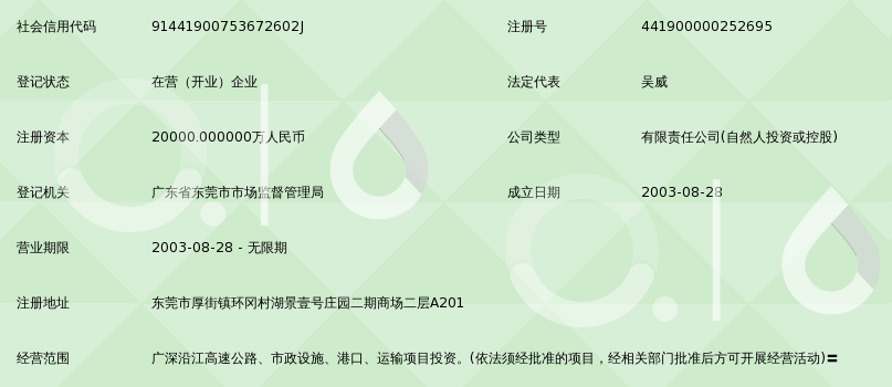 東莞市路通投資集團